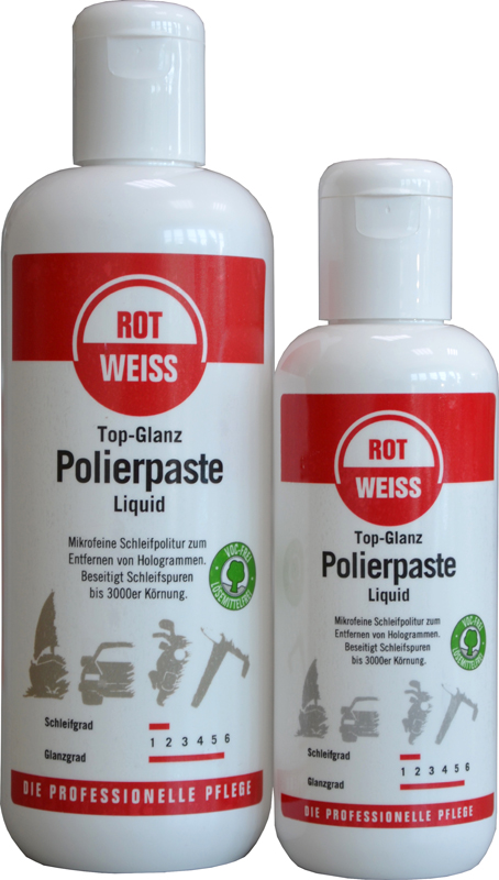 RW TopGlanz