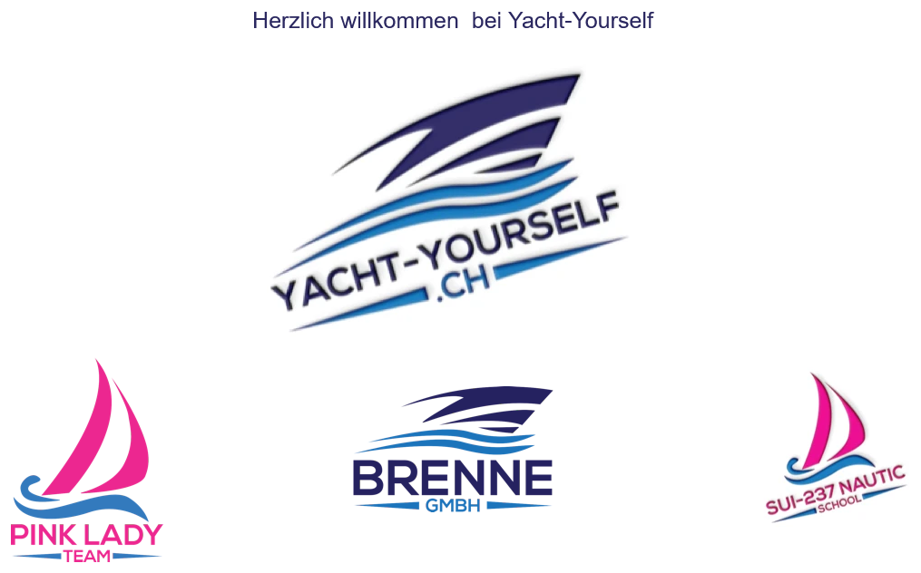 yachtyourself